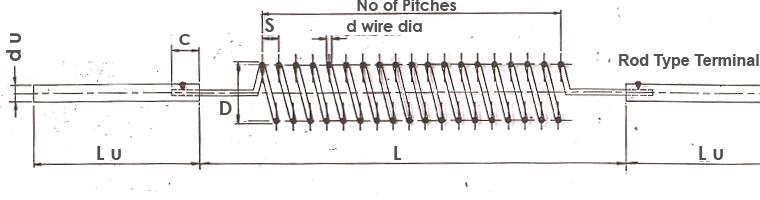 Industrial Furnace Heating System